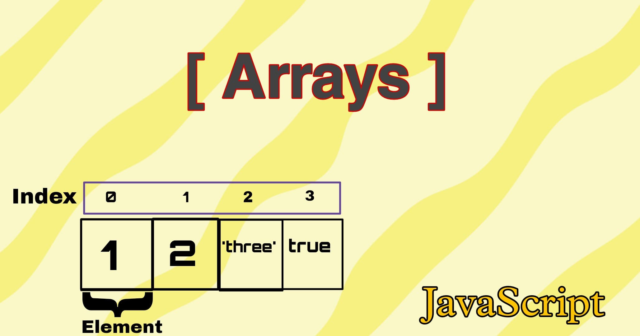 JavaScript Arrays